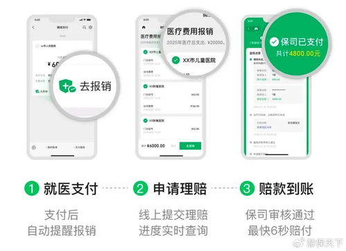 連接即服務 騰訊微保以數(shù)字基建重塑保險理賠新生態(tài)